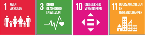  Afbeeldingen van Sustainable Development Goals: nr. 11, 3, 10 en 11 
