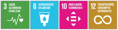  Afbeeldingen van Sustainable Development Goals: nr. 3, 6, 10 en 12 