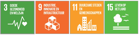  Afbeeldingen van Sustainable Development Goals: nr. 3, 9, 11 en 15 